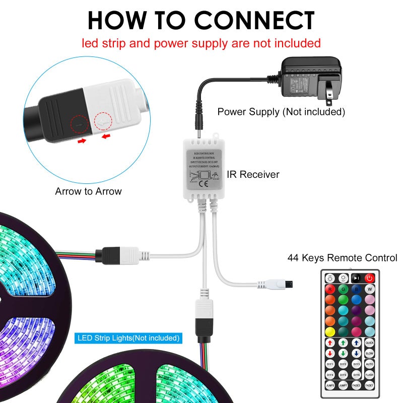 RGBZONE 4PIN RGB LED Controller, 2 Ports Low Voltage LED Controller, 44-Keys Wireless IR Remote Control, DC12V-24V 5050 2835 3528 LED Strip Lights - Image 4